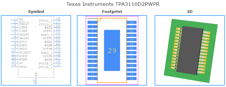 TPA3110D2PWPR引脚图