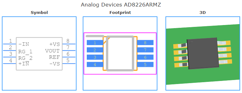AD8226ARMZ-RL引脚图