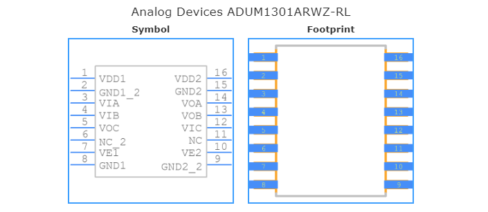 ADUM1301ARWZ-RL引脚图