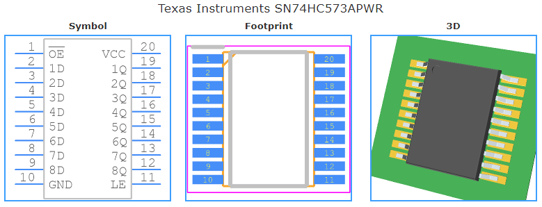 SN74HC573APWR引脚图