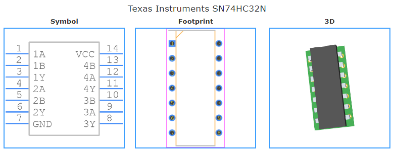 SN74HC32N引脚图