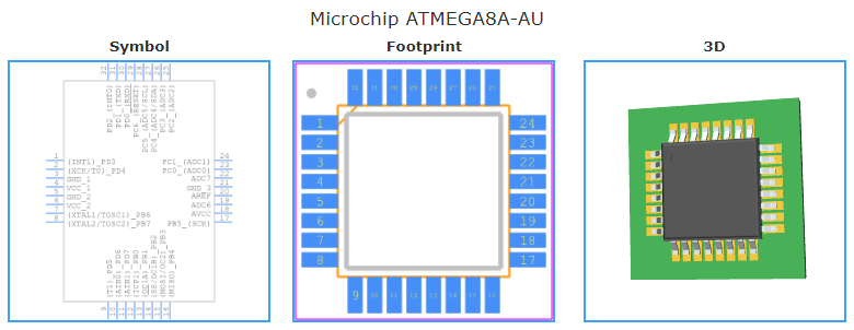 ATMEGA8A-AU引脚图和PCB焊盘图