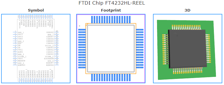 FT4232HL-REEL引脚图