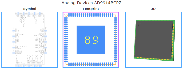 AD9914BCPZ引脚图