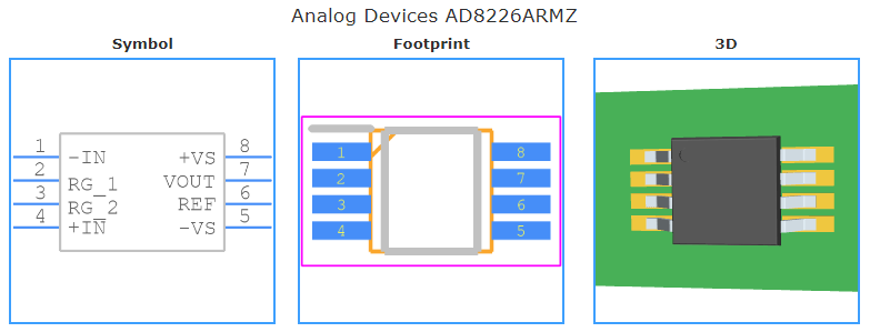 AD8226ARMZ引脚图