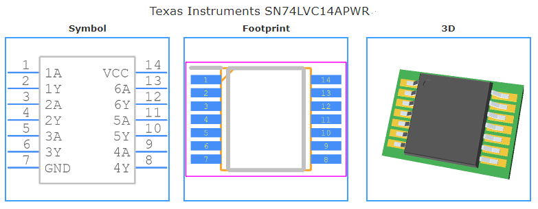 SN74LVC14APWR引脚图