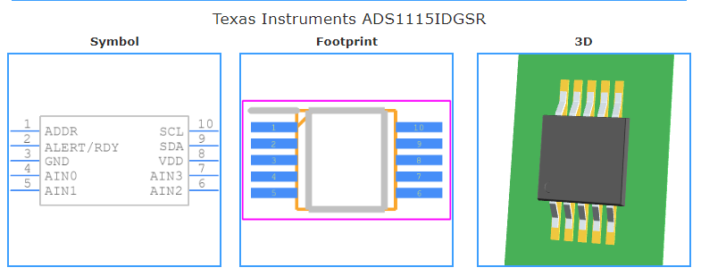 ADS1115IDGSR引脚图和PCB焊盘图