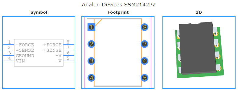 SSM2142PZ引脚图和PCB焊盘图