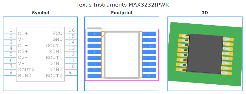 MAX3232IPWR引脚图