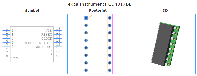CD4017BE引脚图和PCB焊盘图