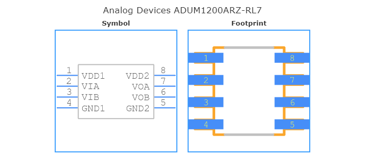 ADUM1200ARZ-RL7引脚图