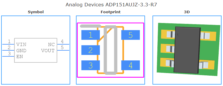 ADP151AUJZ-3.3-R7引脚图和PCB焊盘图