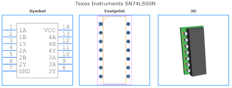 SN74LS00N引脚图