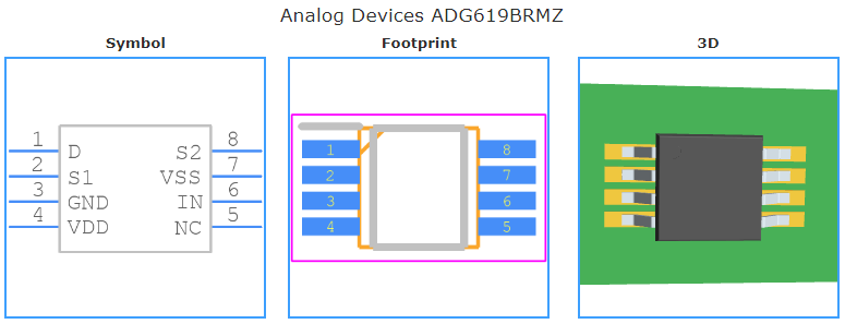 ADG619BRMZ引脚图