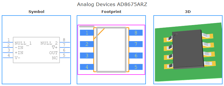 AD8675ARZ引脚图和PCB焊盘图