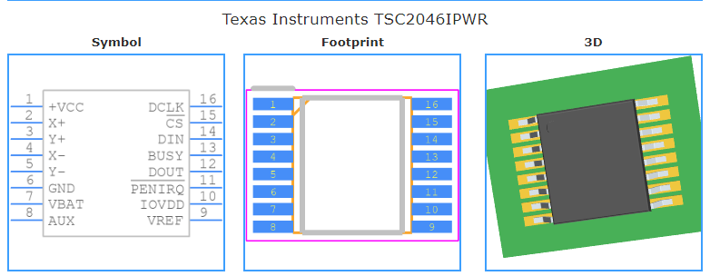 TSC2046IPWR引脚图