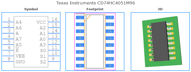CD74HC4051M96引脚图和PCB焊盘图