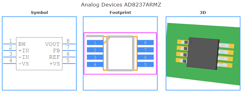 AD8237ARMZ引脚图和PCB焊盘图