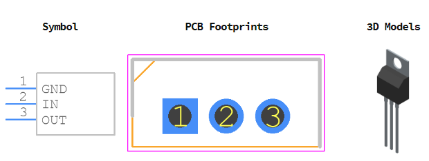 MC7905BTG引脚图和PCB焊盘图