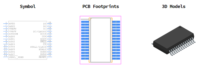 ADS1256IDBR引脚图和PCB焊盘图