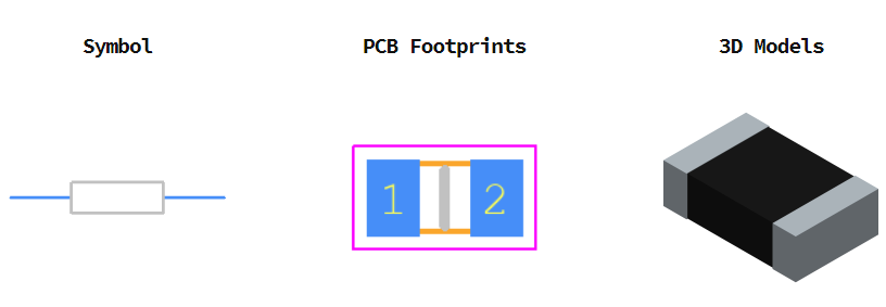 RC0805FR-0710KL引脚图和PCB焊盘图