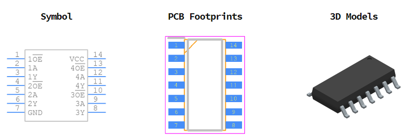 SN74LVC125ADR引脚图和PCB焊盘图