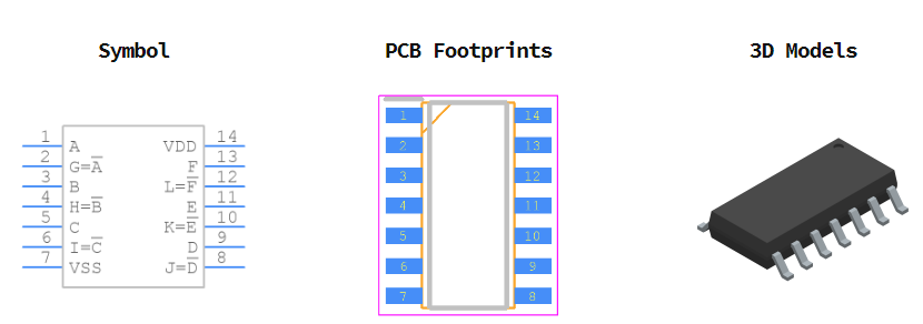 CD4069UBM引脚图和PCB焊盘图