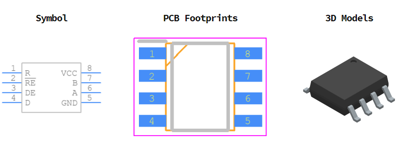 SN65HVD485EDR引脚图和PCB焊盘图