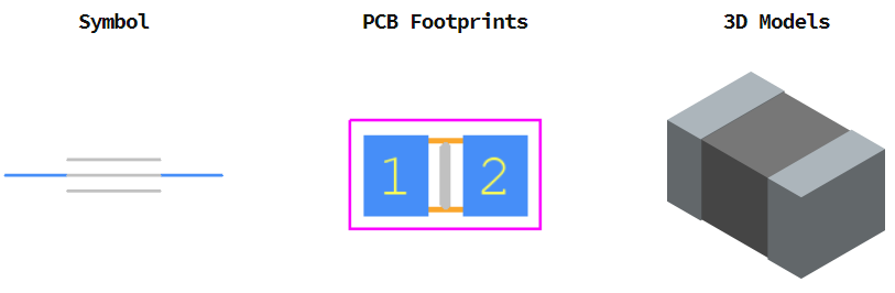 BLM21PG221SN1D引脚图和PCB焊盘图