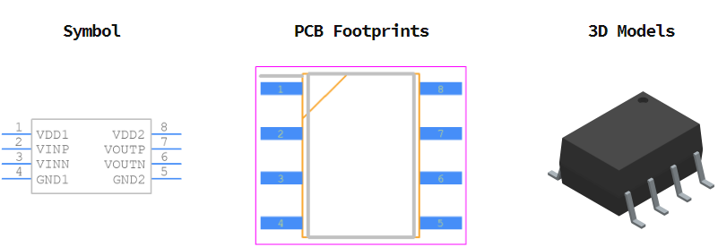 AMC1200SDUBR引脚图和PCB焊盘图