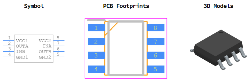 ISO7221ADR引脚图和PCB焊盘图
