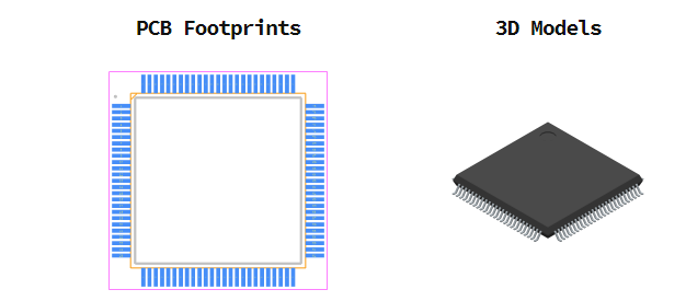 STM32F427VIT6引脚图和PCB焊盘图