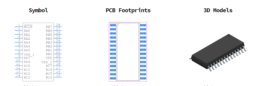 PIC16F1516-I/SO引脚图和PCB焊盘图