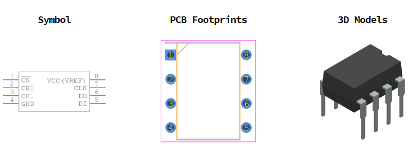 ADC0832CCN/NOPB引脚图