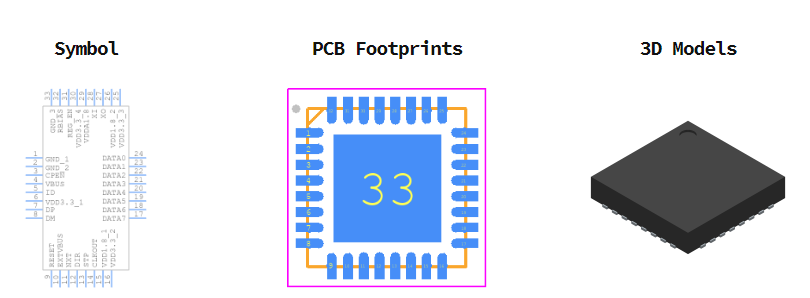 USB3300-EZK引脚图和PCB焊盘图