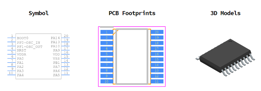 STM32F030F4P6引脚图