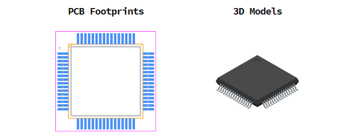 STM32F072RBT6引脚图和PCB焊盘图