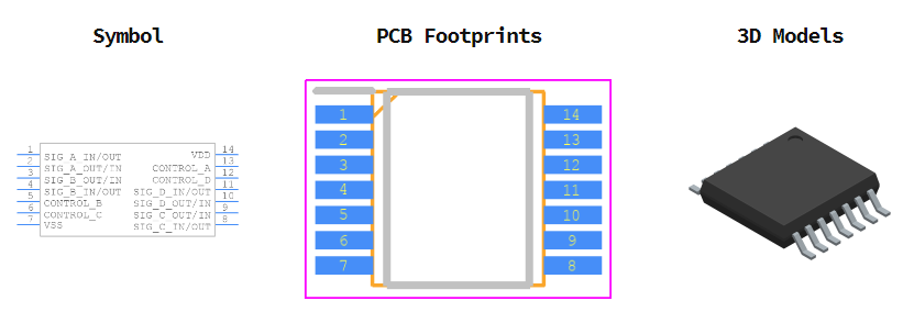 CD4066BPWR引脚图和PCB焊盘图