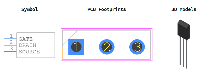 IRFP4368PBF引脚图和PCB焊盘图