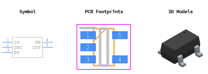 TPS79325DBVR引脚图和PCB焊盘图