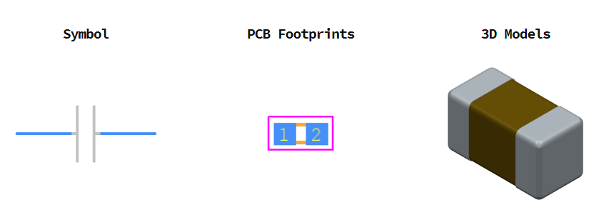 GRM1555C1H180JA01D引脚图和PCB焊盘图