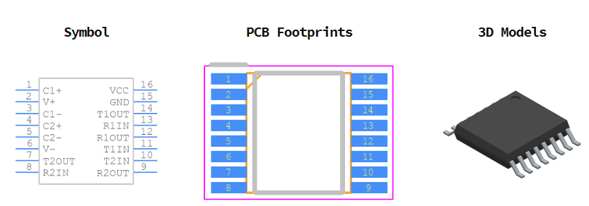 ST3232BTR引脚图和PCB焊盘图