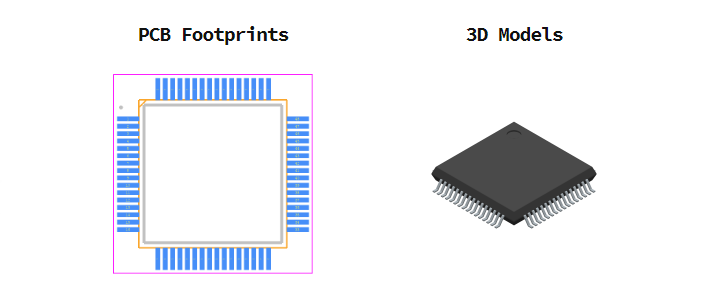 STM32F205RET6引脚图和PCB焊盘图
