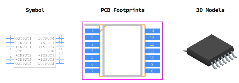 MC33074DTBR2G引脚图和PCB焊盘图