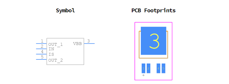 BTS443PAUMA1引脚图和PCB焊盘图