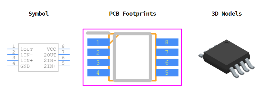 LM358DGKR引脚图和PCB焊盘图