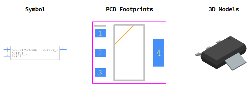 NCV1117ST50T3G引脚图和PCB焊盘图