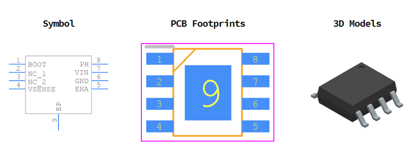 TPS5450DDAR引脚图和PCB焊盘图