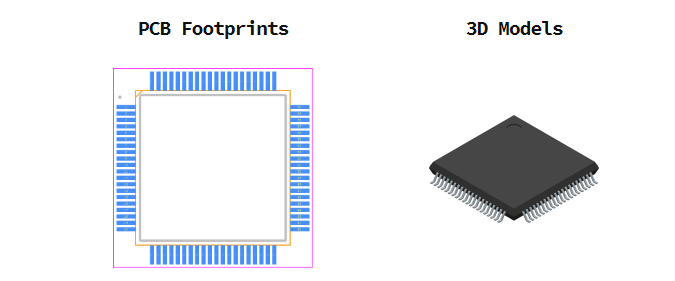 MSP430F5529IPN引脚图和PCB焊盘图