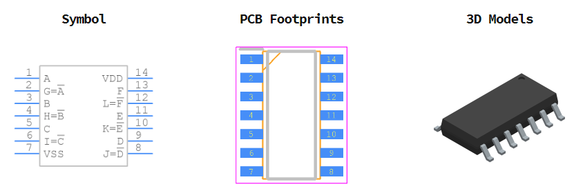 CD4069UBM96引脚图和PCB焊盘图